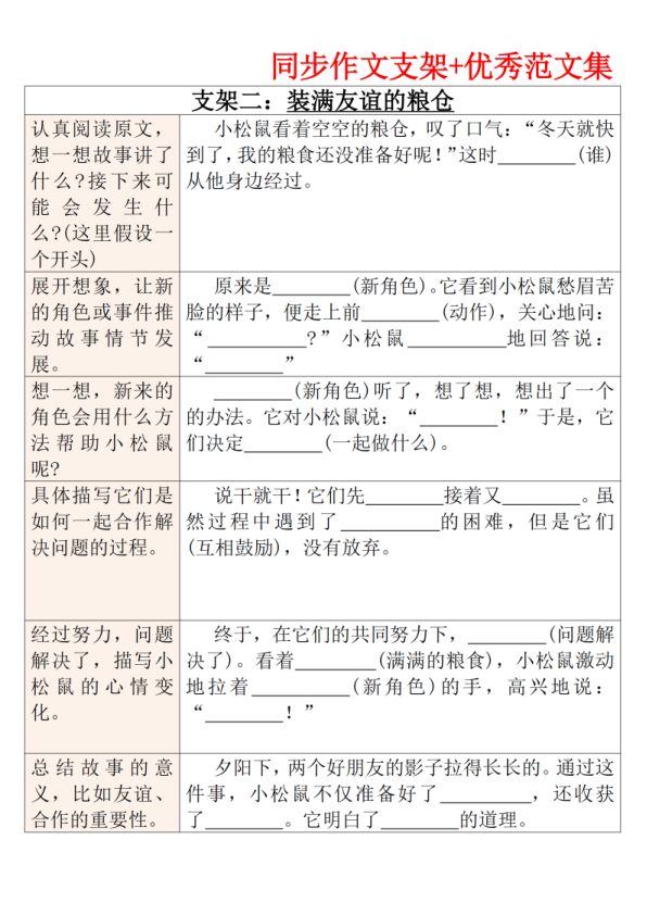 图片[2]-25年三年级上册语文第四单元同步作文支架＋优秀范文集-宝库盒教辅资料站