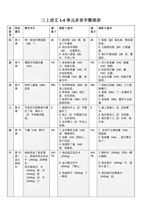 25年三年级上册语文期中1-4单元多音字汇总-宝库盒教辅资料站