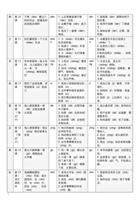 图片[2]-25年三年级上册语文期中1-4单元多音字汇总-宝库盒教辅资料站