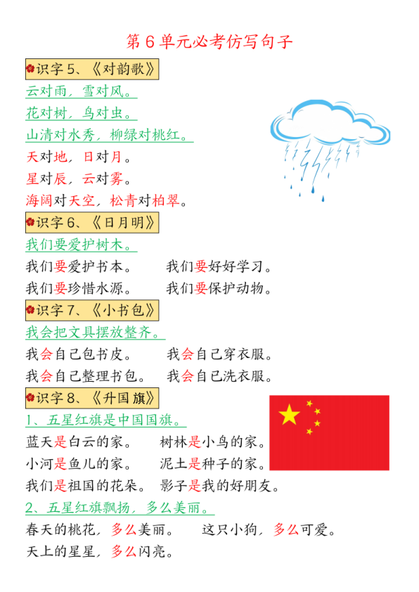 图片[3]-一年级上语文1-8单元仿写句子汇总-宝库盒教辅资料站