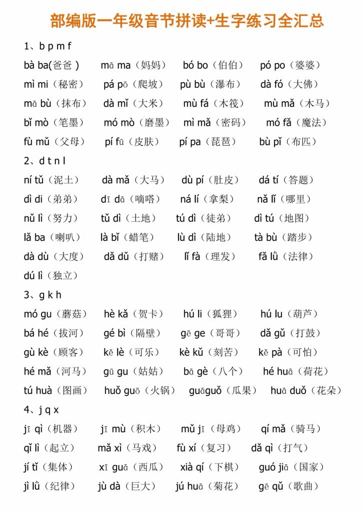 一年级上册语文音节拼读和练习汇总-宝库盒教辅资料站