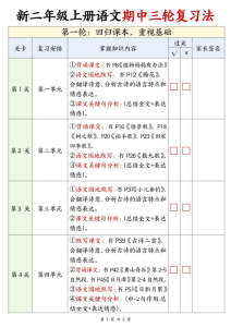 25秋二年级上册语文期中三轮复习法重点安排计划表-宝库盒教辅资料站