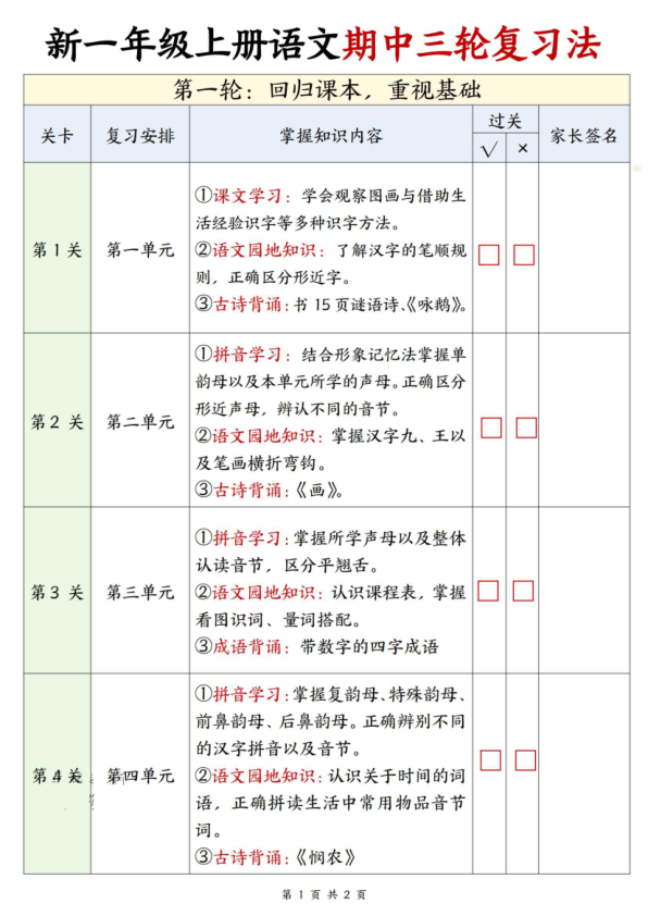 25秋一年级上册语文期中三轮复习法重点安排计划表-宝库盒教辅资料站