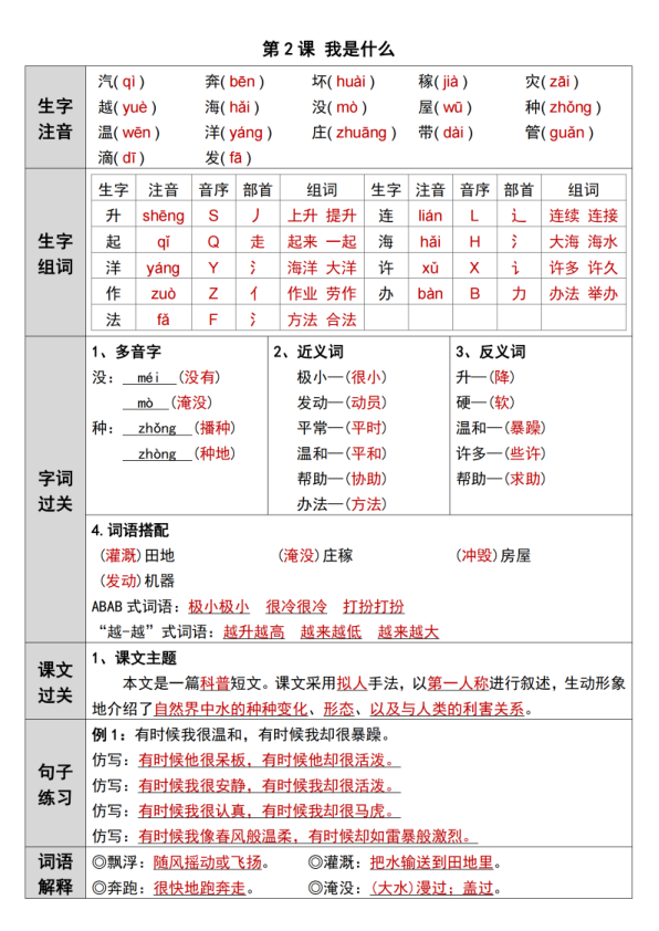 图片[2]-二年级上册语文一到四单元预习单一课一练-宝库盒教辅资料站