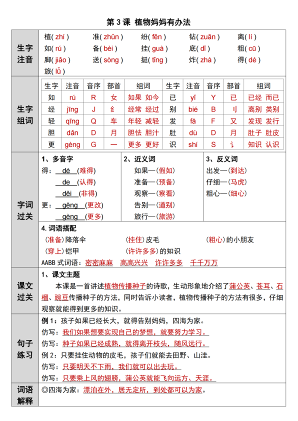 图片[3]-二年级上册语文一到四单元预习单一课一练-宝库盒教辅资料站