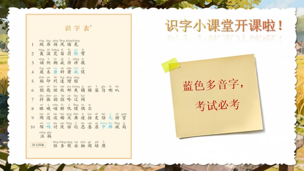 图片[3]-25秋三年级上册语文1-4单元复习课件-宝库盒教辅资料站