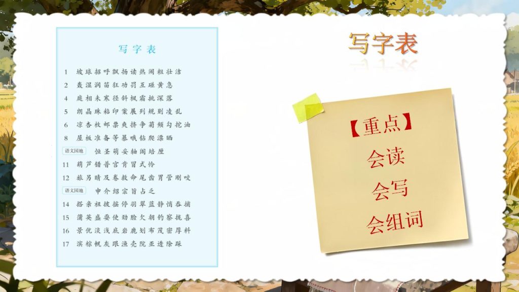 图片[4]-25秋三年级上册语文1-4单元复习课件-宝库盒教辅资料站