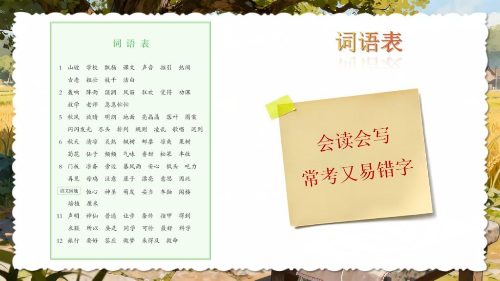 图片[5]-25秋三年级上册语文1-4单元复习课件-宝库盒教辅资料站