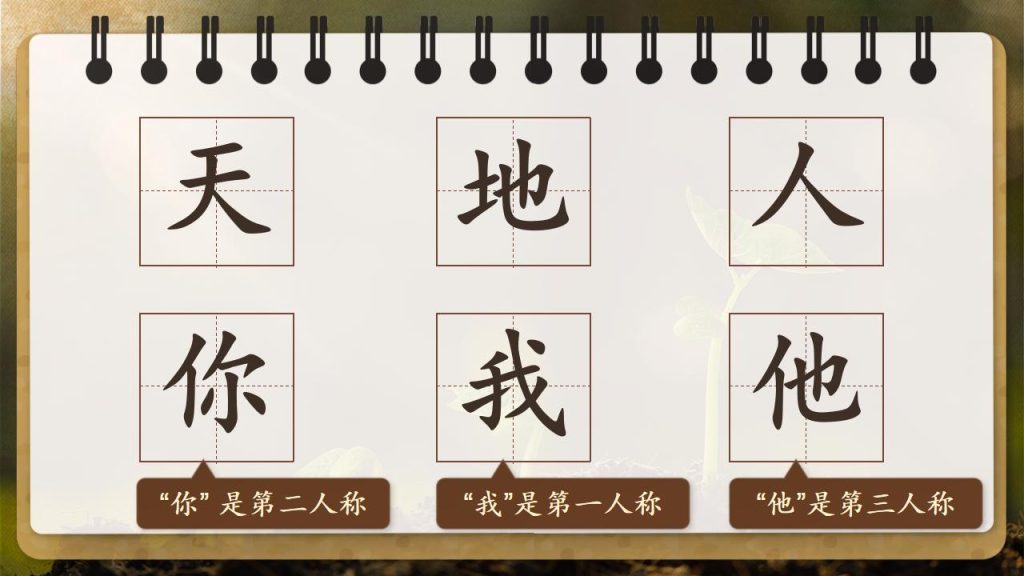 图片[2]-一年级上册语文复习课件期中汇总版-宝库盒教辅资料站