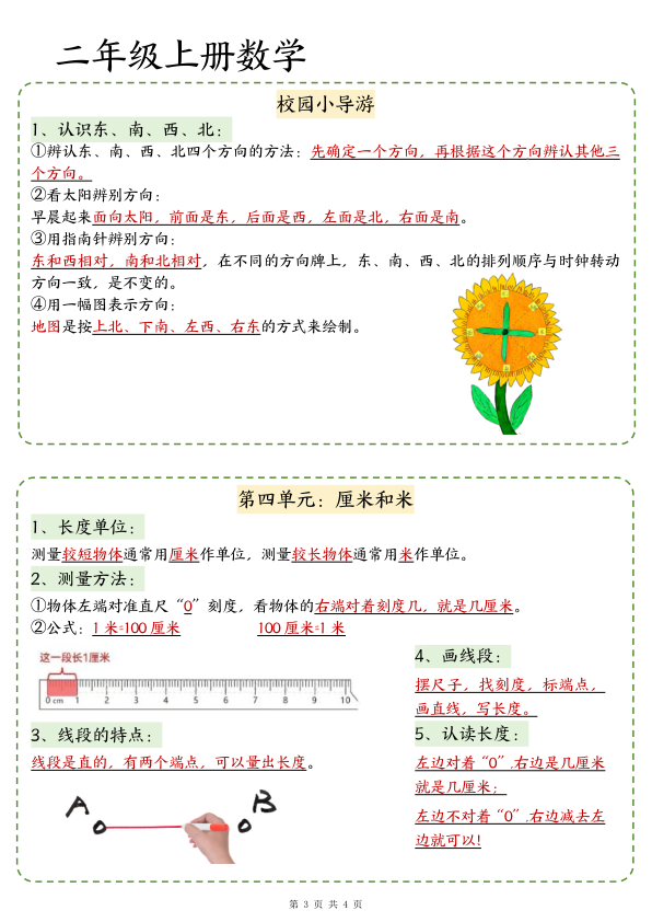 图片[3]-25秋新二年级上册数学期中知识归类人教版-宝库盒教辅资料站