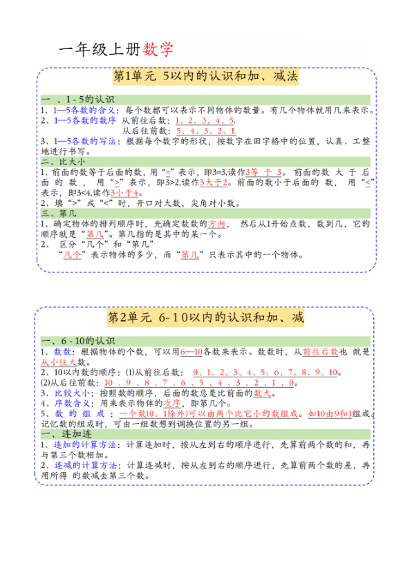 25秋新一年级上册数学期中知识归类人教版-宝库盒教辅资料站