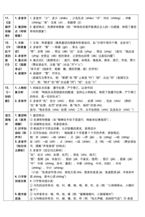 图片[6]-25秋三年级上册语文1-4单元考点知识梳理（详细版）-宝库盒教辅资料站