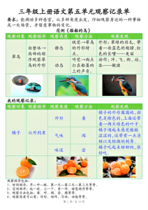 25新三年级上册语文第五单元观察记录单（空白含答案）-宝库盒教辅资料站