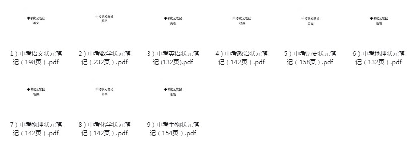 《初中九科学霸笔记》无水印 提升学生成绩-初中（综合资料）论坛-综合资料（会员专属）-宝库盒教辅资料站