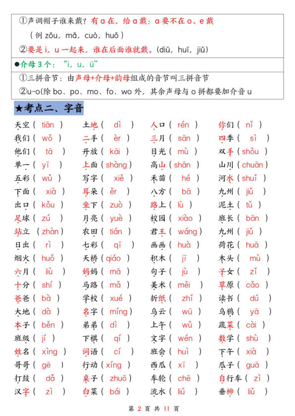 图片[2]-25秋新一年级上册语文1-4单元期中复习考点合集（十六考点）-宝库盒教辅资料站