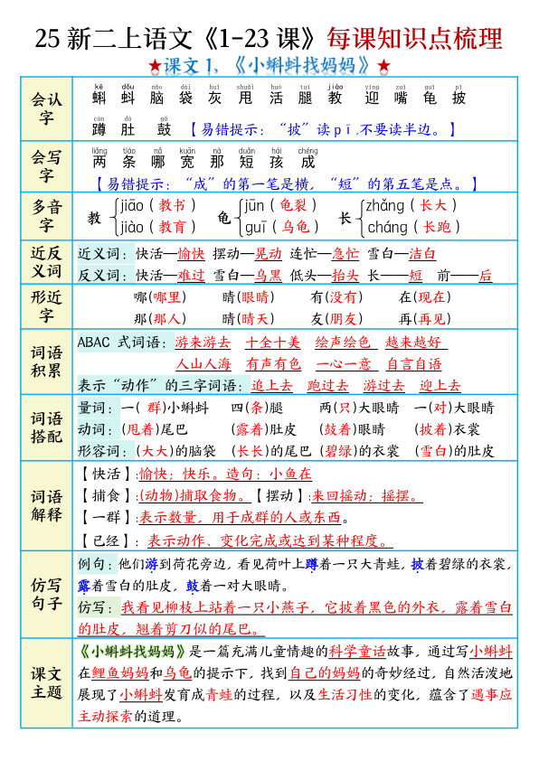 二年级上册语文1-23课每课知识点梳理-宝库盒教辅资料站