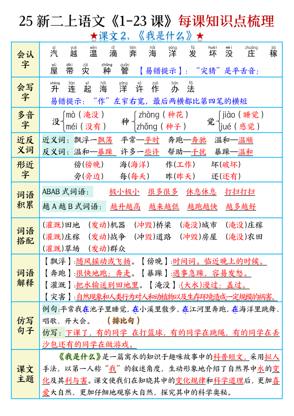 图片[2]-二年级上册语文1-23课每课知识点梳理-宝库盒教辅资料站