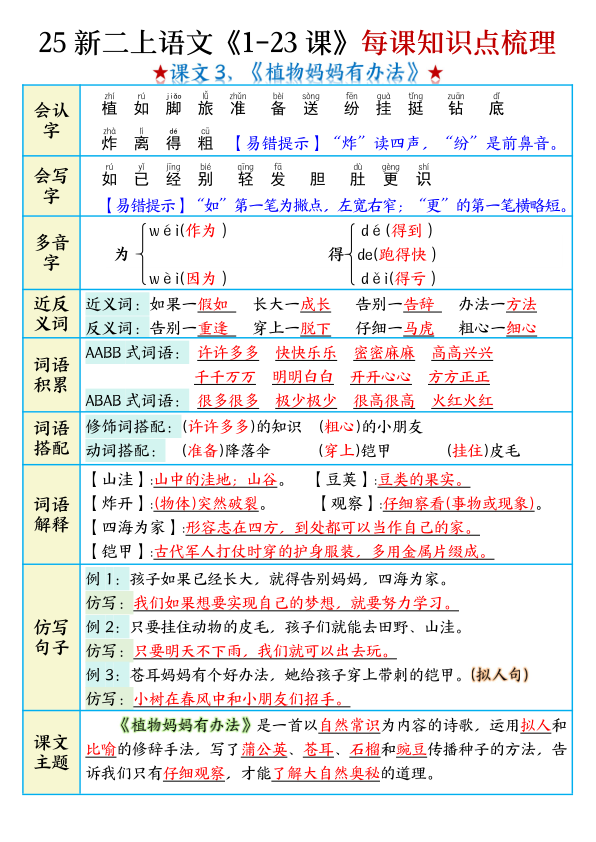 图片[3]-二年级上册语文1-23课每课知识点梳理-宝库盒教辅资料站