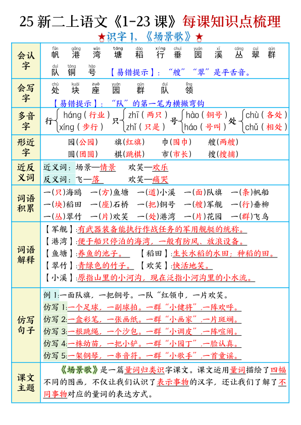 图片[4]-二年级上册语文1-23课每课知识点梳理-宝库盒教辅资料站