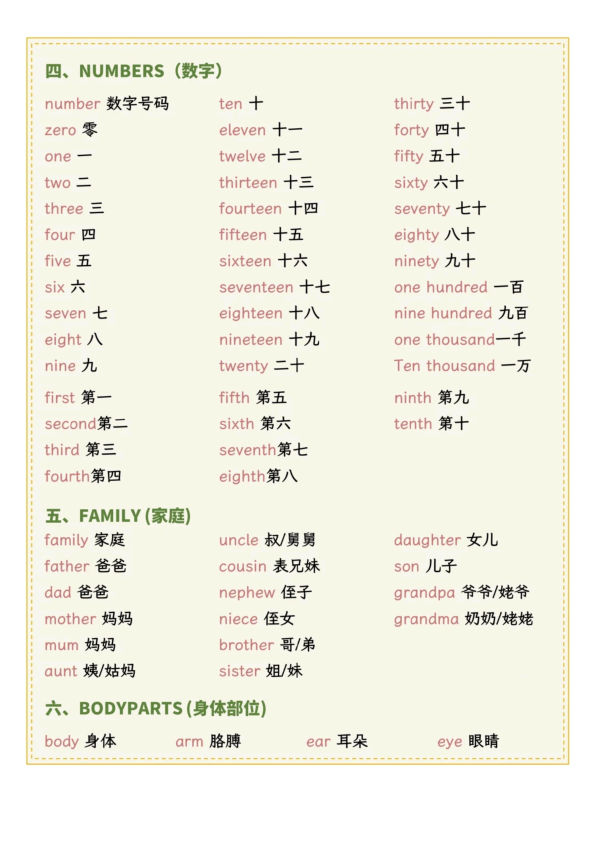 图片[2]-(新)小学英语核心英文词汇-宝库盒教辅资料站