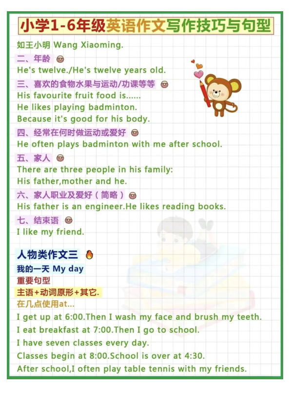 图片[2]-(新)小学英语英语写作技巧与句型-宝库盒教辅资料站