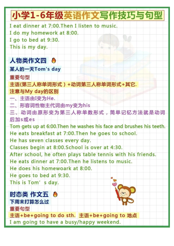 图片[3]-(新)小学英语英语写作技巧与句型-宝库盒教辅资料站