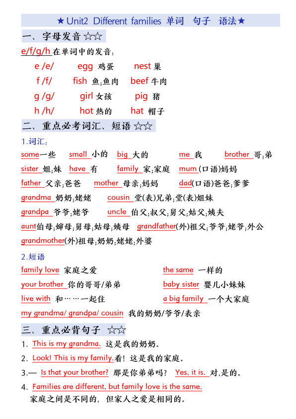 图片[3]-三年级上册英语（人教版）必备知识点总结（学霸版）-宝库盒教辅资料站