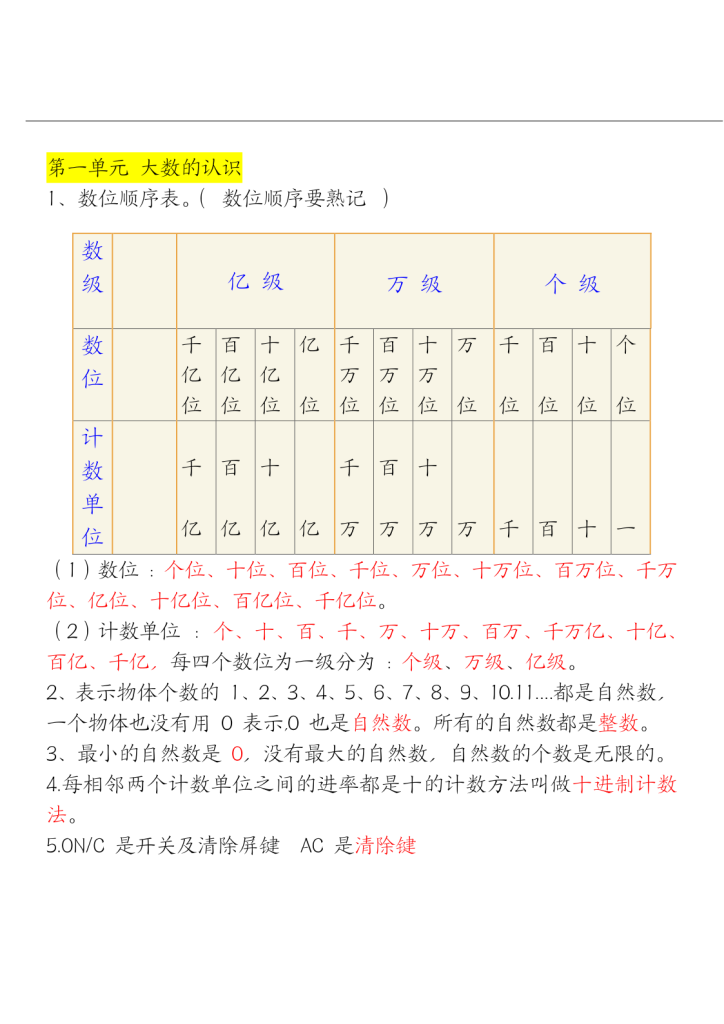 四年级上册数学单元知识点汇总（人教版）-宝库盒教辅资料站