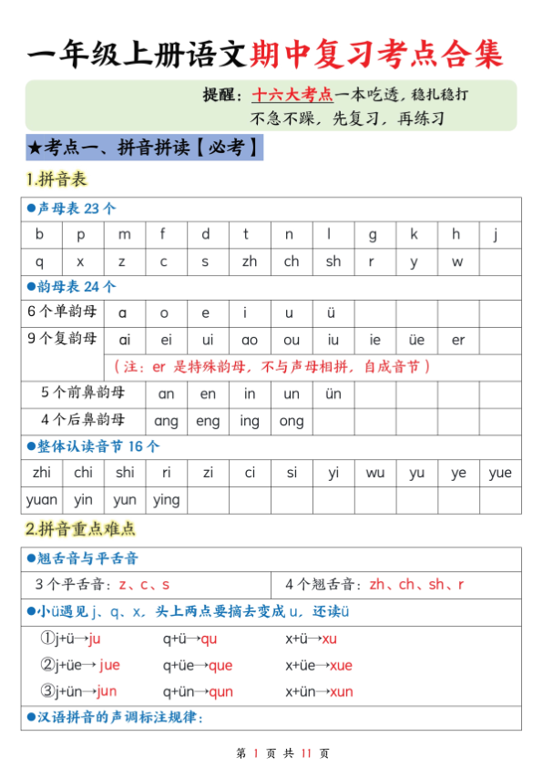 25秋新一年级上册语文1-4单元期中复习考点合集（十六考点）-宝库盒教辅资料站
