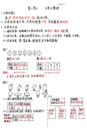 25秋二年级上册数学期中复习1-3单元重点知识点常考易错题型《含校园小导游》-宝库盒教辅资料站