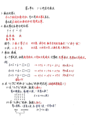 图片[2]-25秋二年级上册数学期中复习1-3单元重点知识点常考易错题型《含校园小导游》-宝库盒教辅资料站