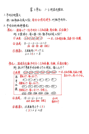 图片[4]-25秋二年级上册数学期中复习1-3单元重点知识点常考易错题型《含校园小导游》-宝库盒教辅资料站