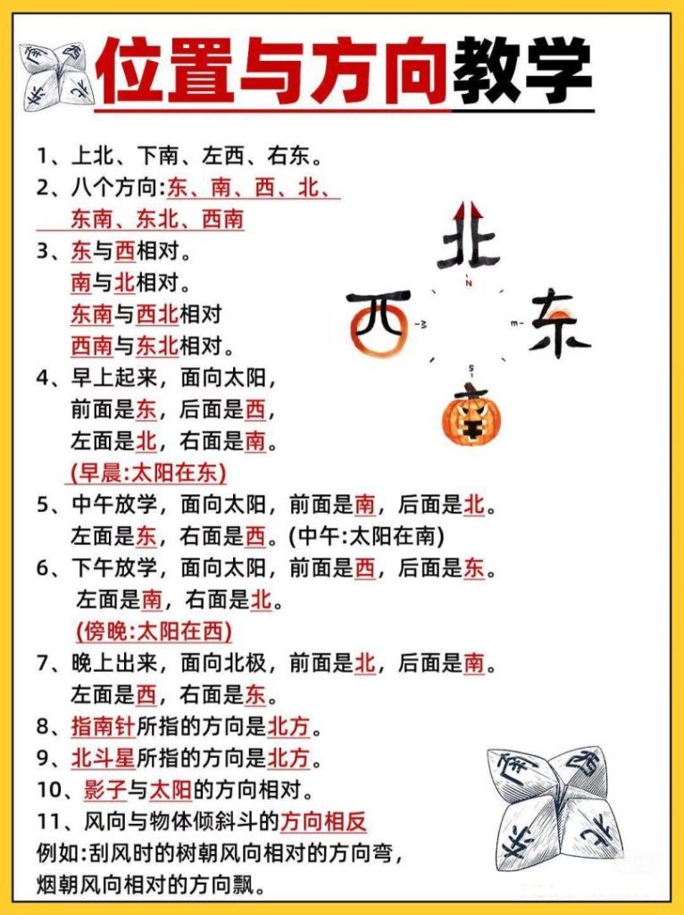 二年级上册数学认识方向知识点-宝库盒教辅资料站