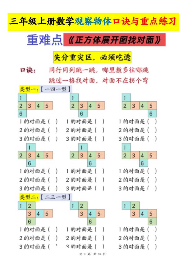 三年级上册数学 观察物体口诀与重点练习-宝库盒教辅资料站