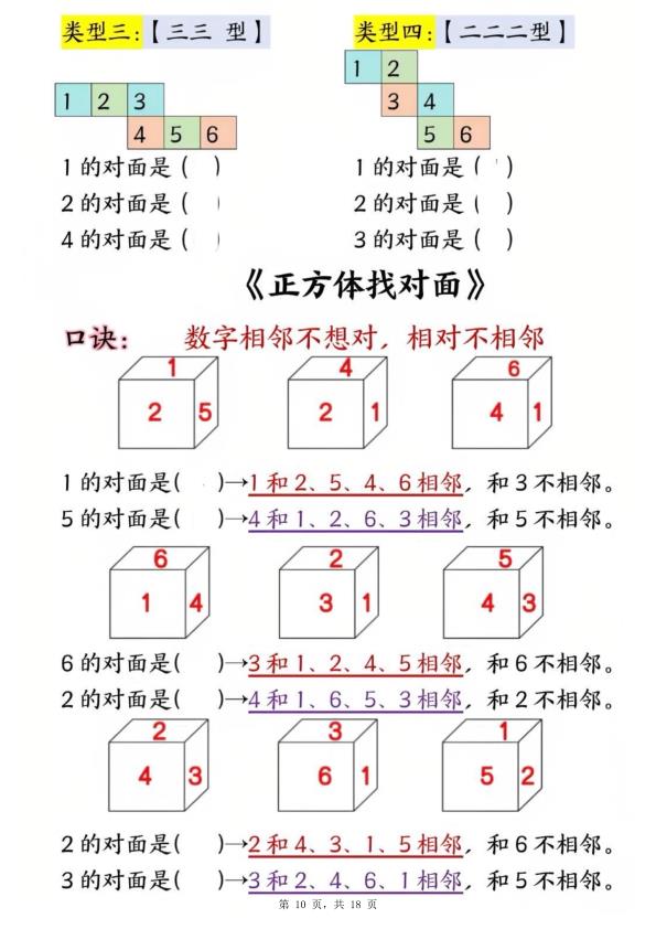 图片[2]-三年级上册数学 观察物体口诀与重点练习-宝库盒教辅资料站
