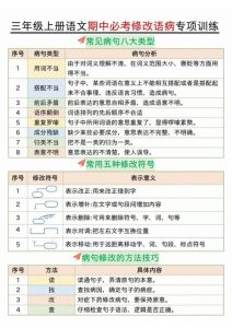 三年级上册语文期中必考修改语病专项练习-宝库盒教辅资料站