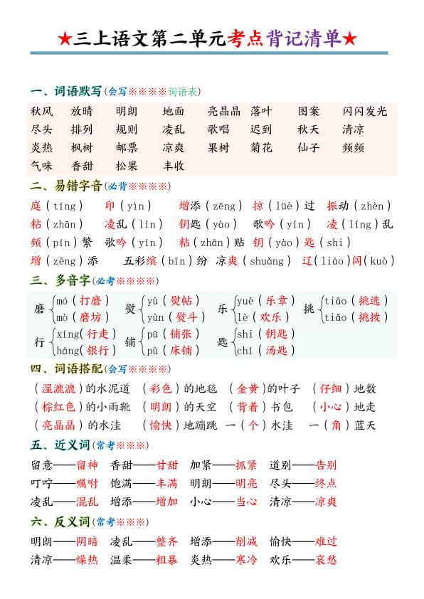图片[11]-三年级上册语文全册单元考点背记清单-宝库盒教辅资料站