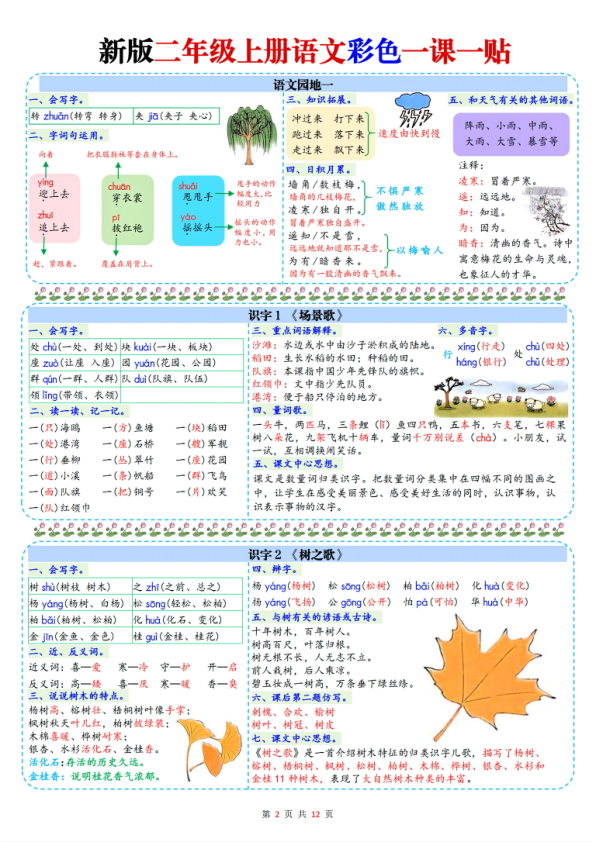 图片[2]-二年级上册语文彩色一课一贴课课贴-宝库盒教辅资料站
