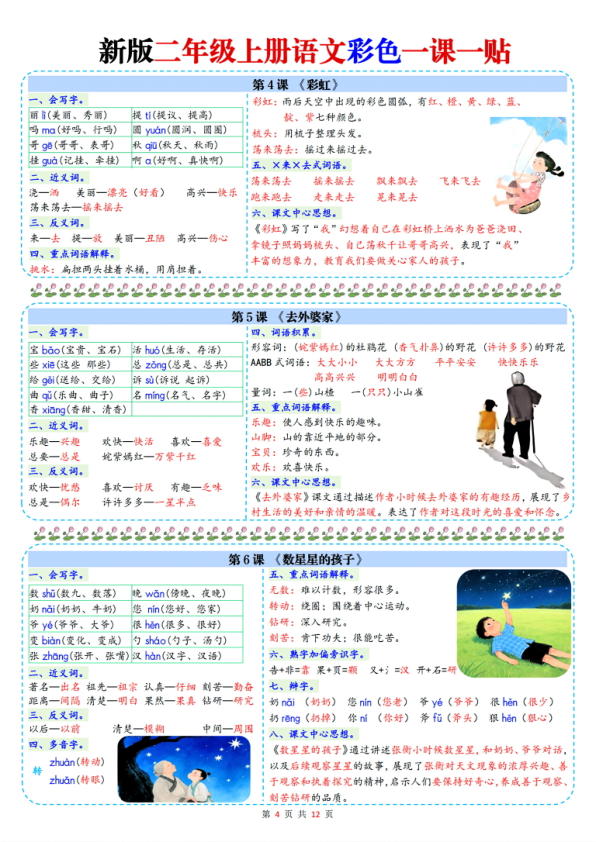 图片[4]-二年级上册语文彩色一课一贴课课贴-宝库盒教辅资料站