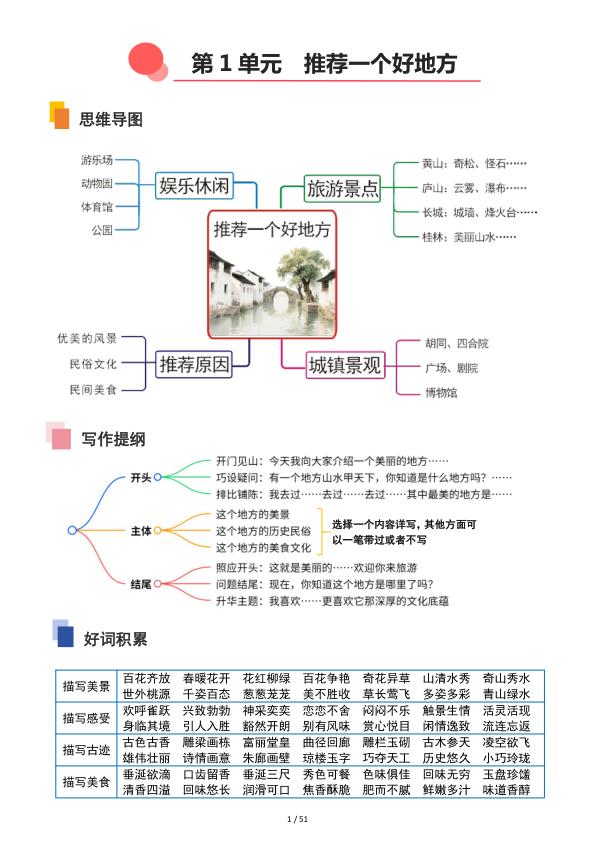 图片[3]-四年级上册语文单元作文专项训练-宝库盒教辅资料站