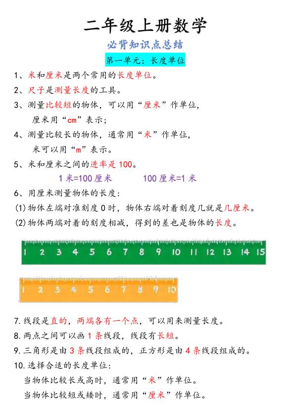 图片[3]-二年级上册数学必背公式汇总-宝库盒教辅资料站