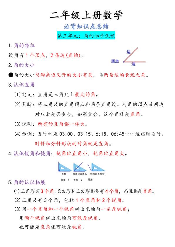 图片[5]-二年级上册数学必背公式汇总-宝库盒教辅资料站