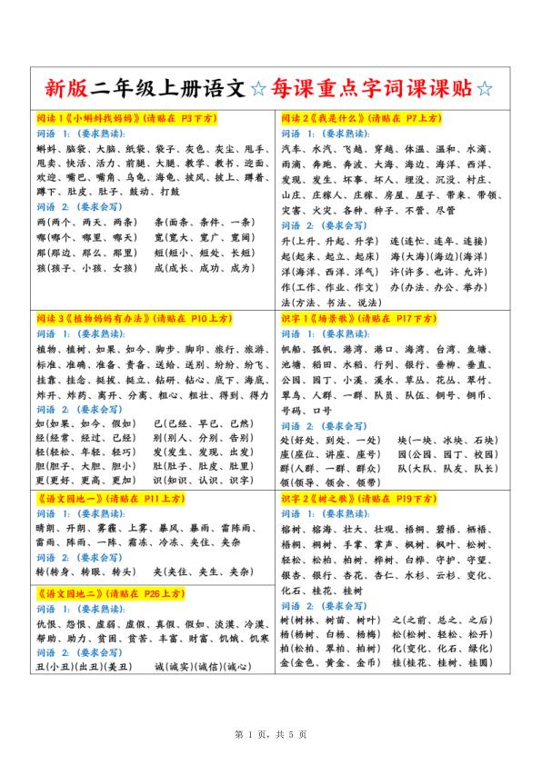 二年级上册语文每课重点字词课课贴-宝库盒教辅资料站