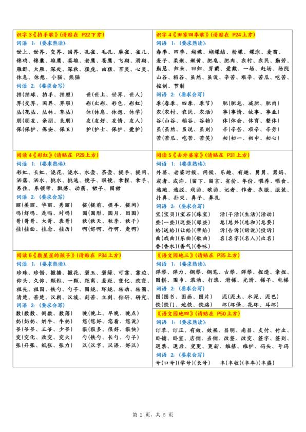 图片[2]-二年级上册语文每课重点字词课课贴-宝库盒教辅资料站
