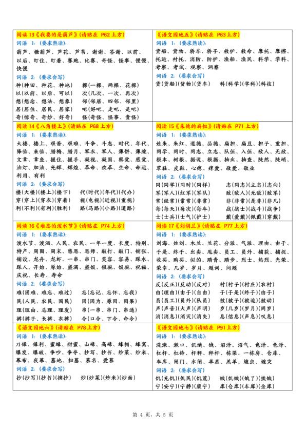 图片[4]-二年级上册语文每课重点字词课课贴-宝库盒教辅资料站