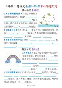 二年级上册语文全册1-23课中心思想汇总-宝库盒教辅资料站