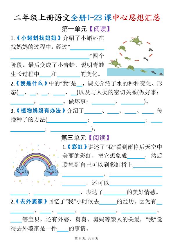 二年级上册语文全册1-23课中心思想汇总-宝库盒教辅资料站