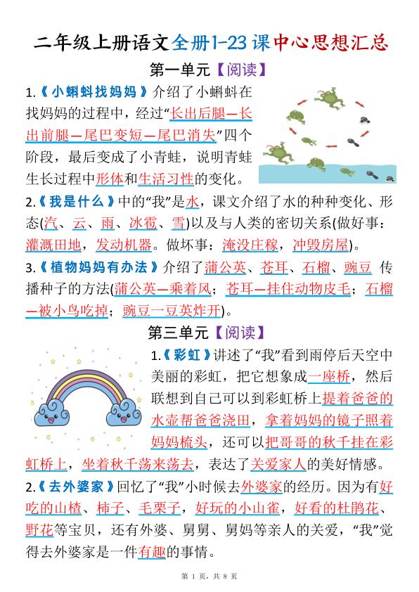 图片[5]-二年级上册语文全册1-23课中心思想汇总-宝库盒教辅资料站