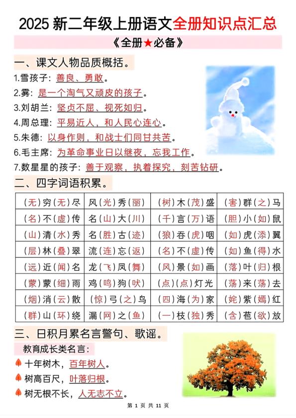 2025新二年级上册语文全册知识点汇总-宝库盒教辅资料站