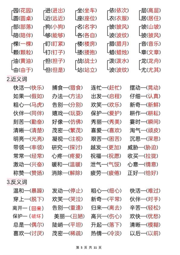图片[5]-2025新二年级上册语文全册知识点汇总-宝库盒教辅资料站